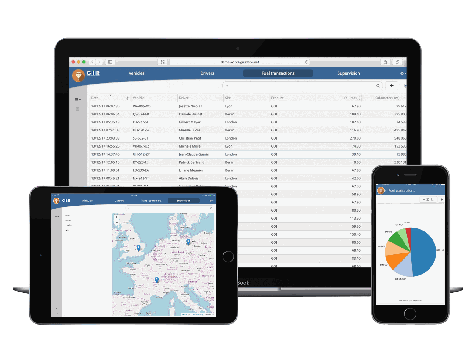 GIR W150 fuel management software shown on laptop, tablet and smartphone